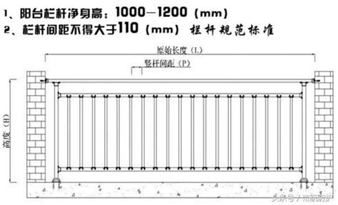 陽台圍牆高度